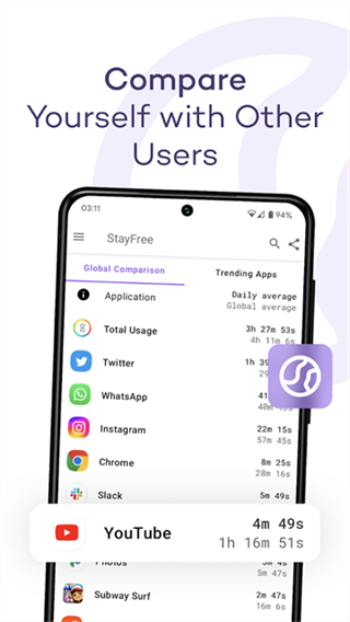 StayFree截图3