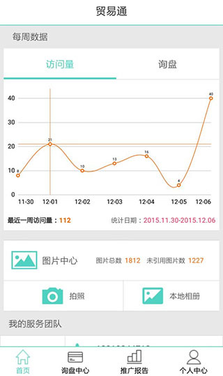 贸易通