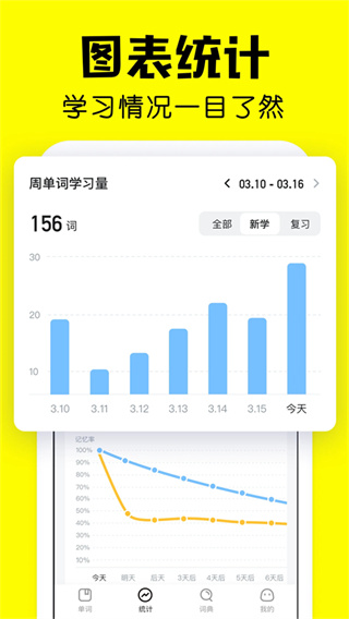 疯狂背单词截图3