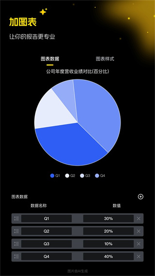 超级制图截图1