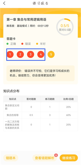 好分数