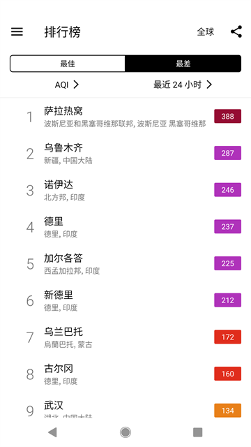 在意空气截图1