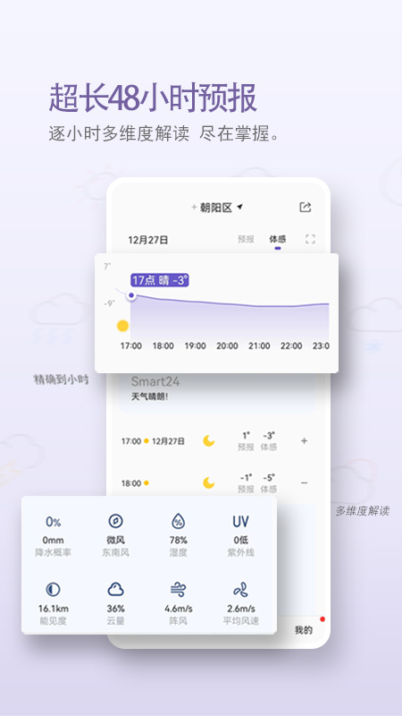 中国天气截图2