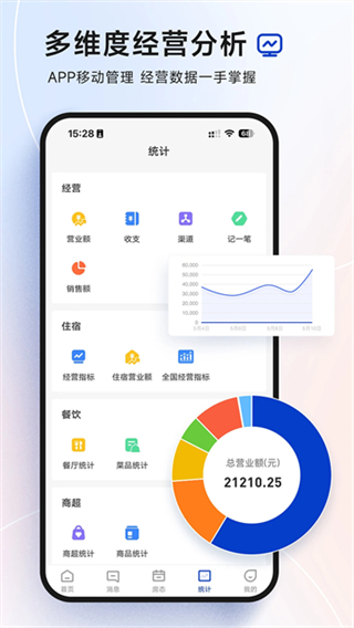 订单来了截图3
