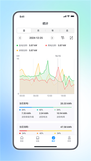小麦智电截图4
