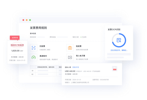 汇联易