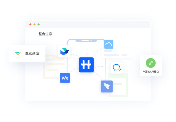 汇联易