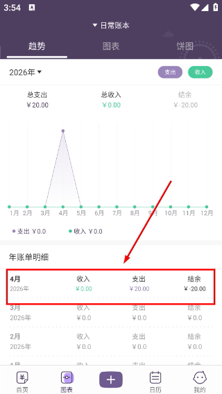 海豚记账本