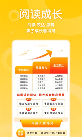 申怡读书截图4
