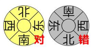 3D罗盘指南针