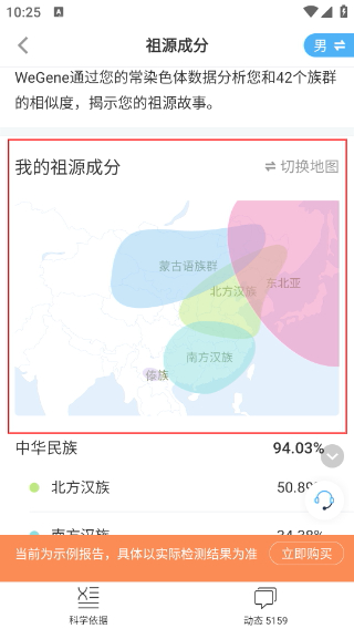 微基因
