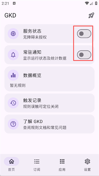 GKD