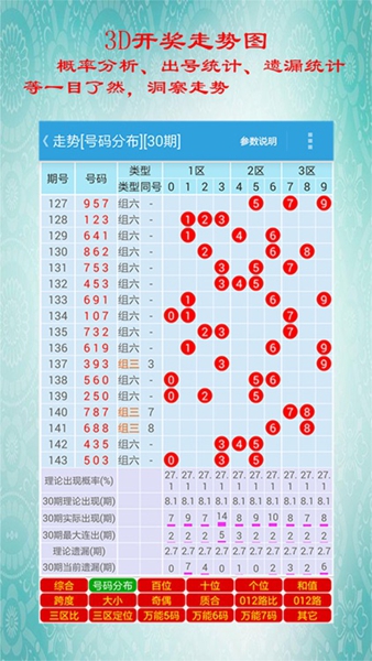 中国福彩连环夺宝连连看