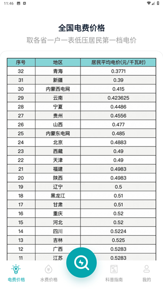 水电缴费查询