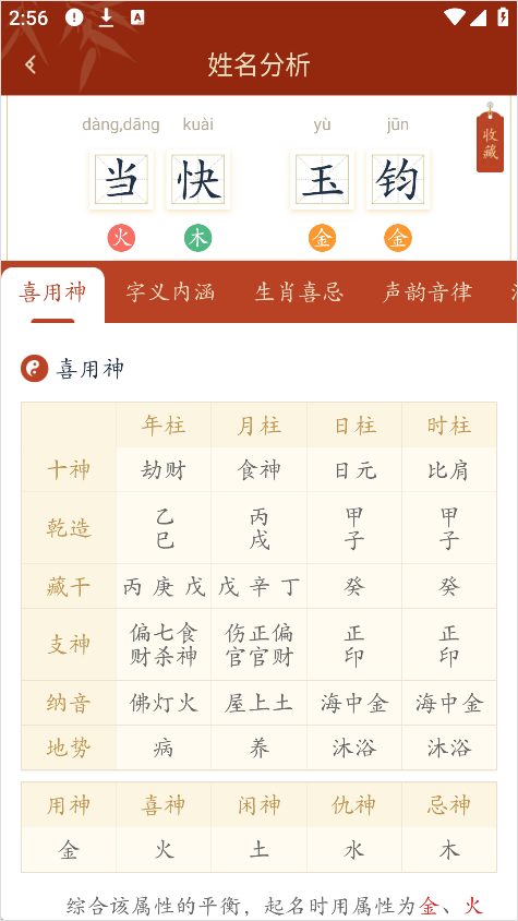 诗词起名