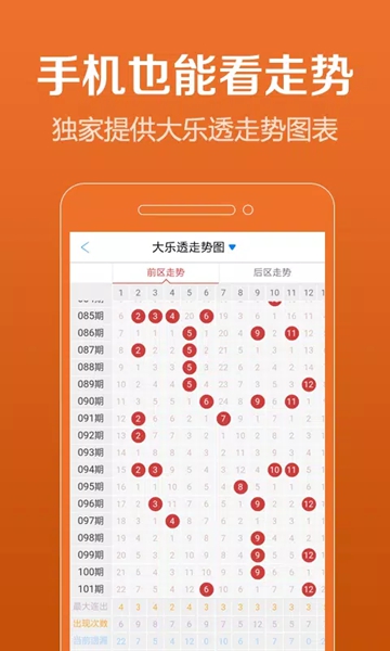超级大乐透app软件