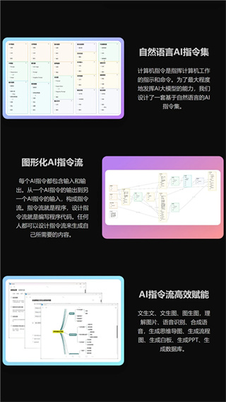 3A思维导图截图4