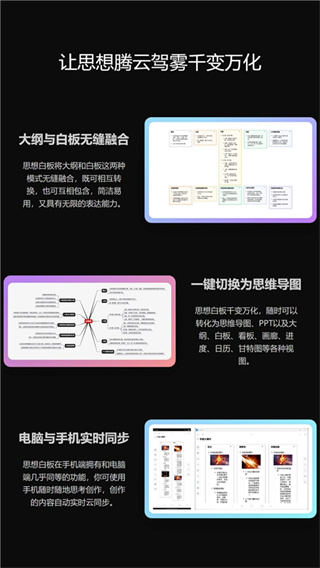 3A思维导图截图3