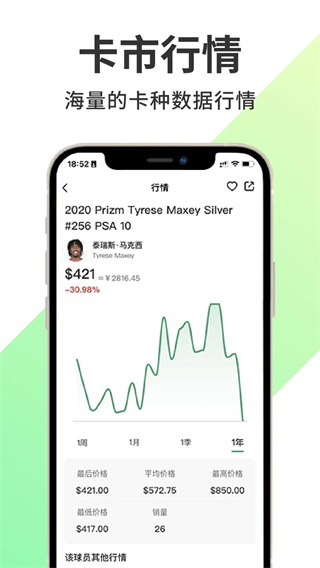 TopStox领藏截图1