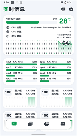CPU监测截图1
