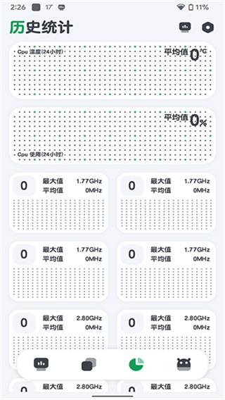 CPU监测截图4