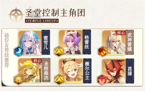 命运圣契