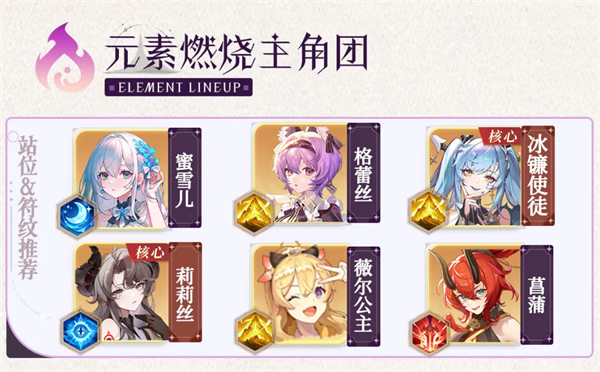 命运圣契