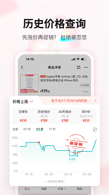 购物党自助比价工具截图2