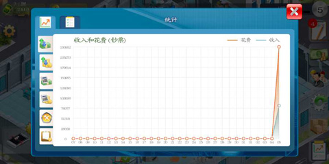 模拟制造商汉化版截图3