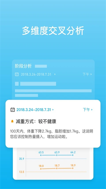 PICOOC截图4