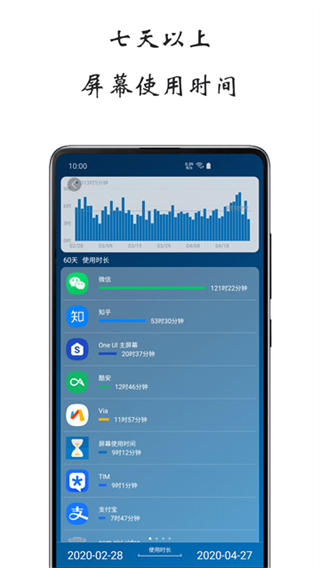 屏幕使用时间截图4