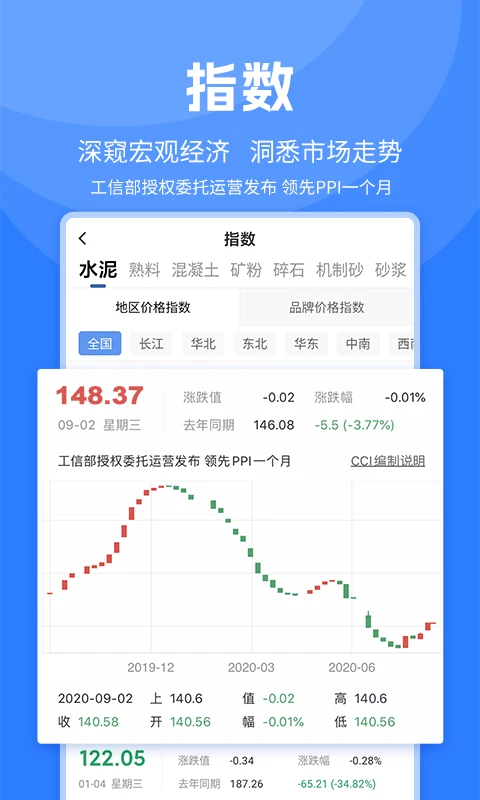 水泥网APP截图1