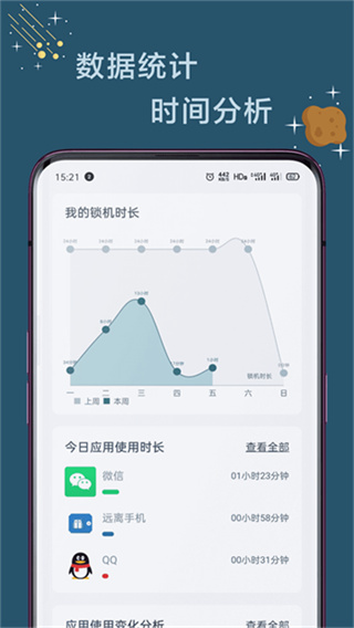 远离手机app截图5