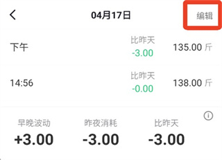 体重小本