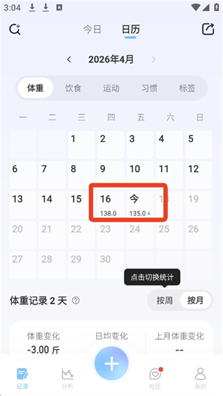 体重小本