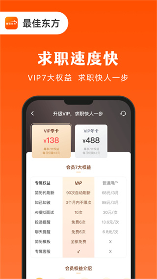 最佳东方截图1