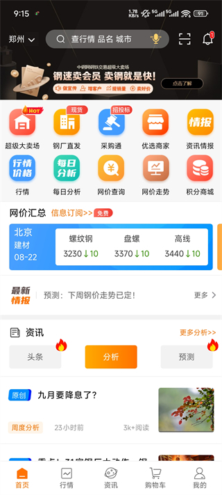 中钢网