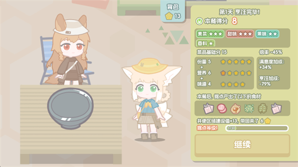 罗德岛拓荒食堂