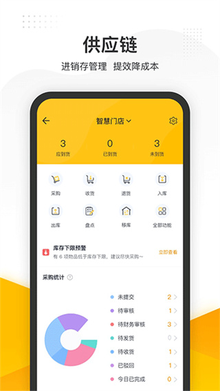 美团管家截图1