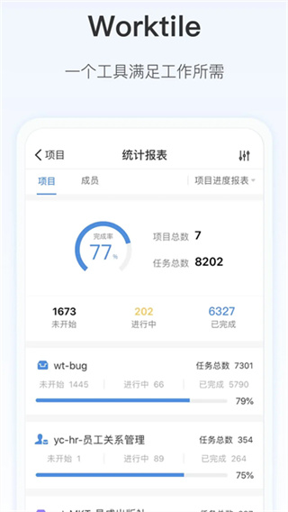 Worktile截图4