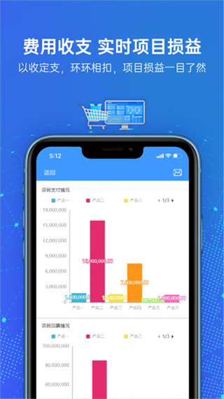 云简业财截图1