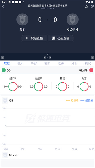 极速电竞
