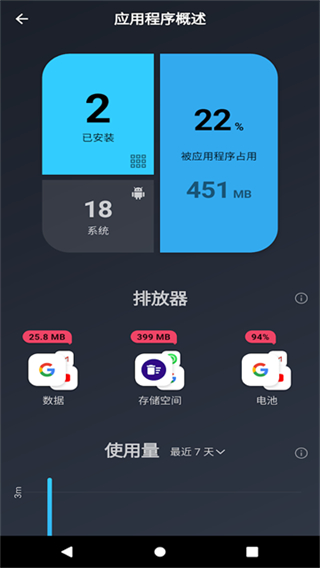 AVG Cleaner截图3