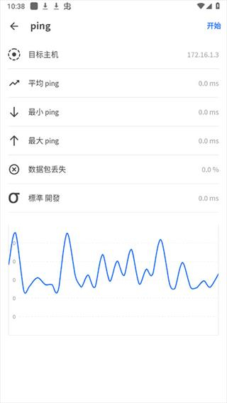 Fing