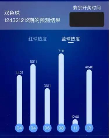 易中奖app新版本截图2