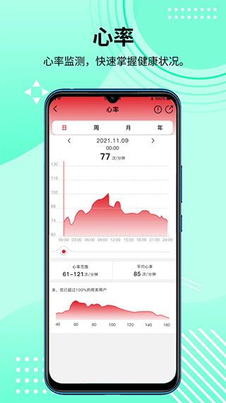 HD Fit Pro截图4