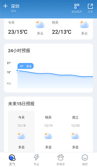潮汐天气