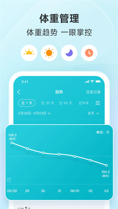 好轻体脂秤截图5