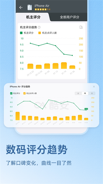 酷安截图1