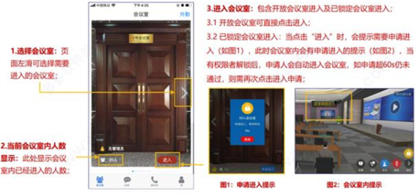 云楼会议